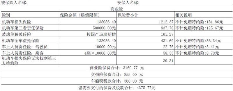 在平安保險公司投保第三者責任險的車主,超過99