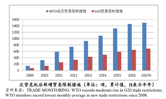 独家经济学家王晋斌中美贸易不平衡的调整成本将有多大看完这些例子你