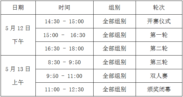 原国家围棋协会主席,中国棋院院长 广东省围棋协会主席,东湖棋院院长