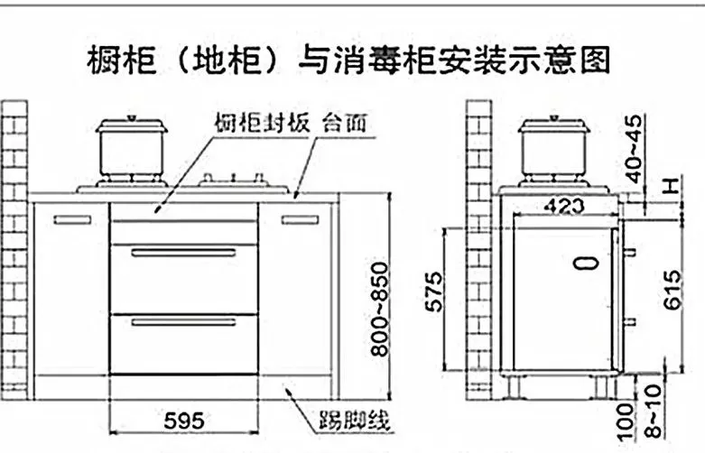 柜子做多深好?聊聊「柜子进深」的问题