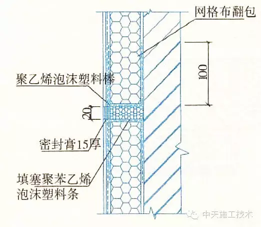 陶瓷薄板干挂施工方案图片