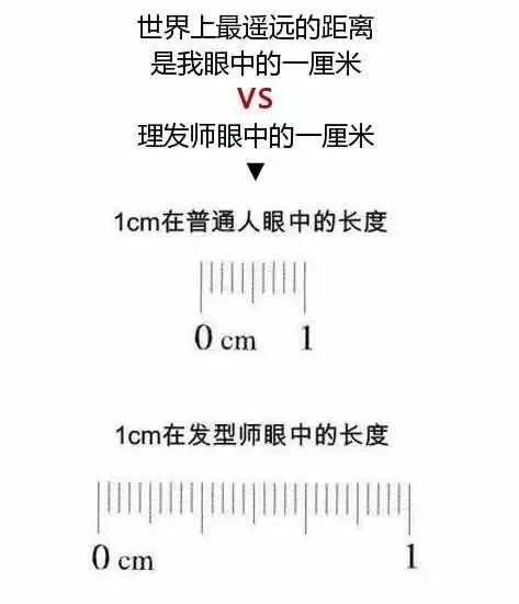 当你跟理发师说刘海稍微剪短一点的时候当你跟理发师说稍微修剪一