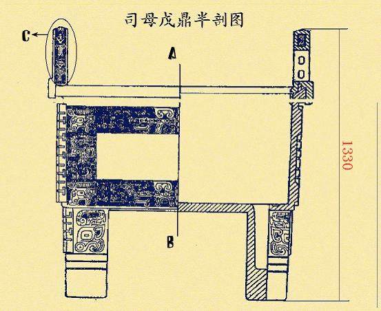 司母戊鼎手工图纸图片