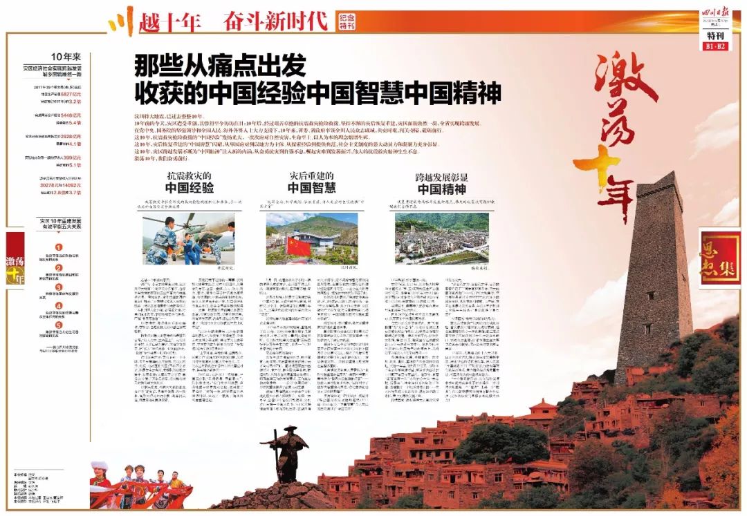 中国报纸排版图片