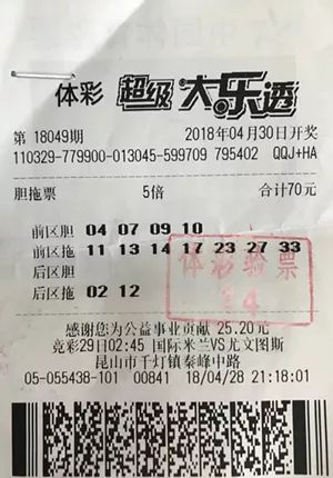 【中獎喜報】守號四個月中5注大樂透:下次要來領頭獎