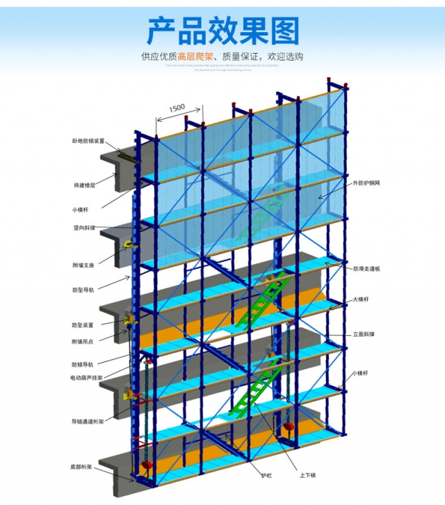 附着式脚手架图片图解图片