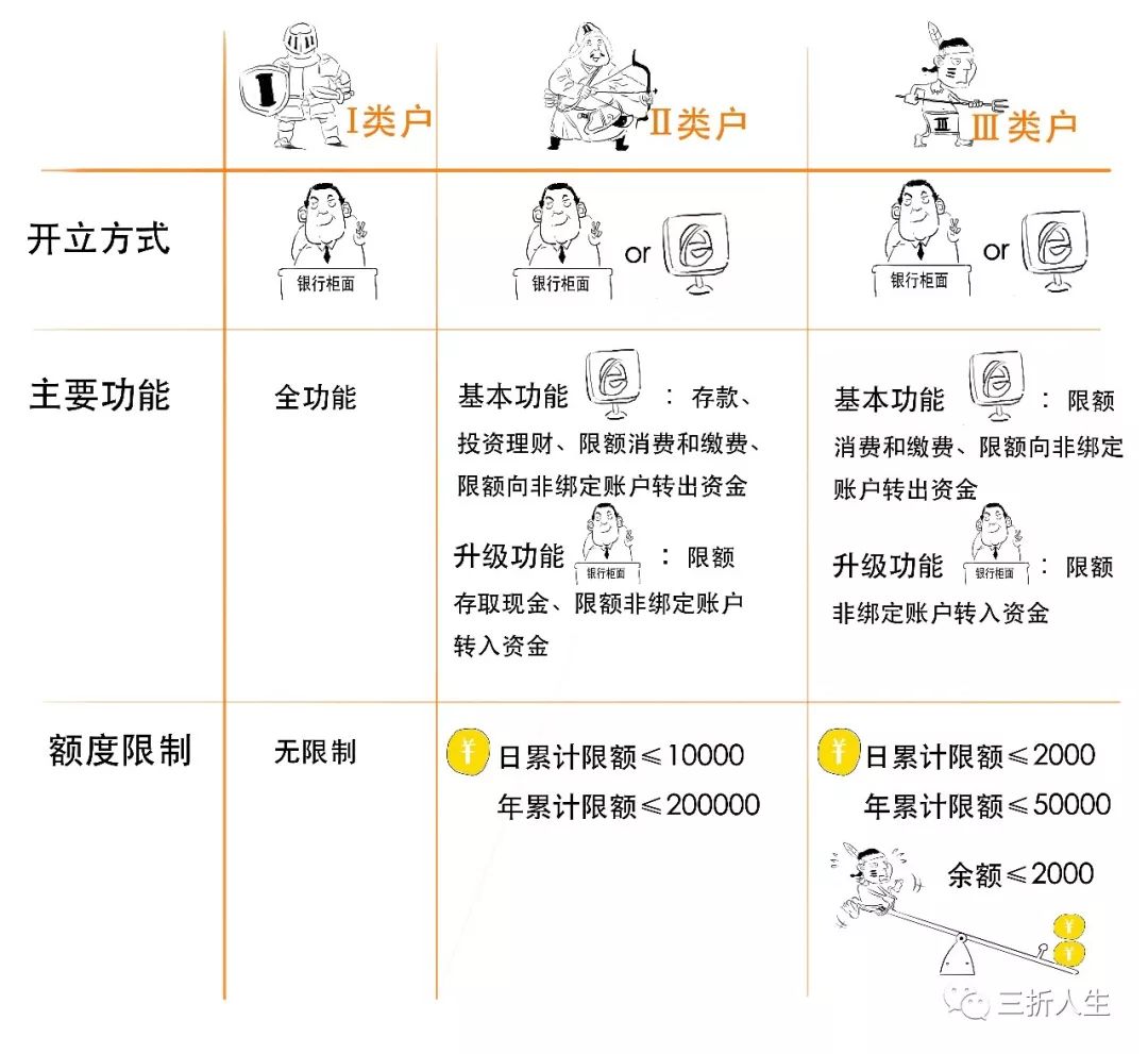 三个火枪手事件导图图片