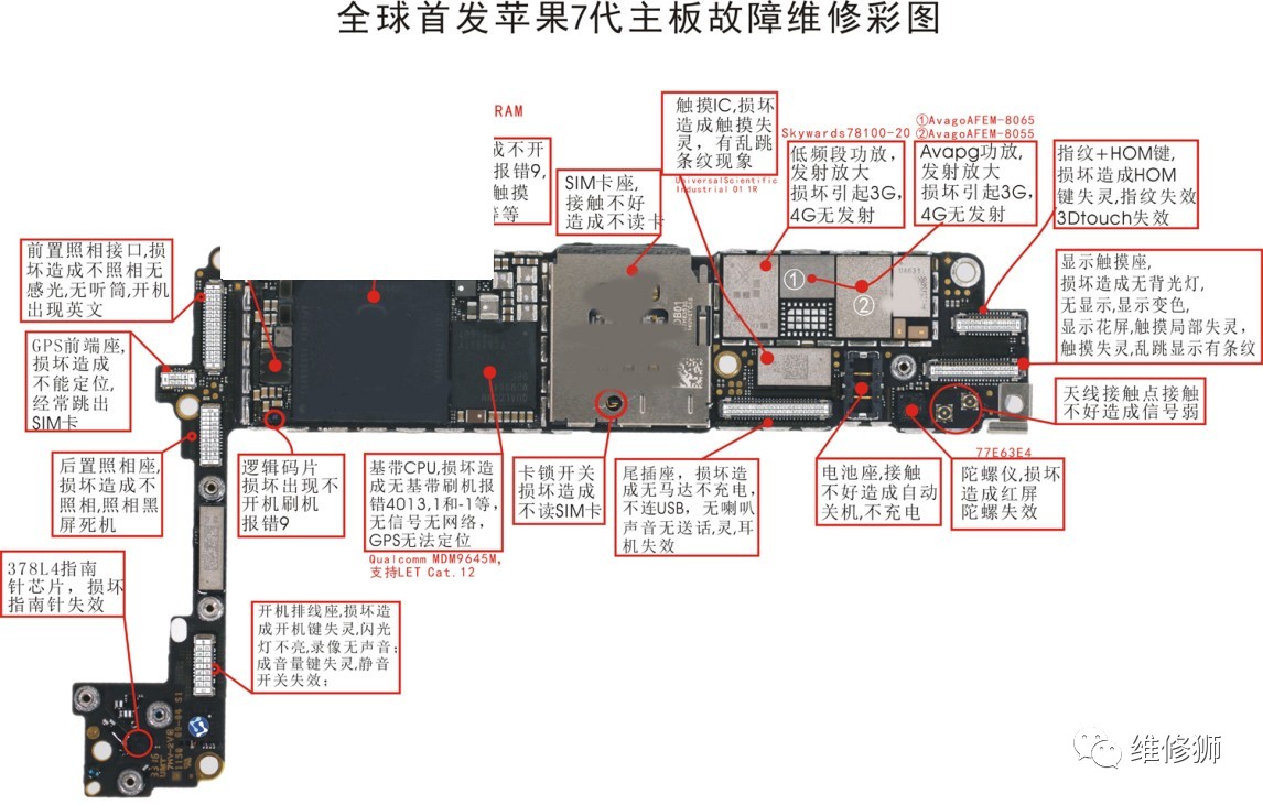 苹果7内部结构图解图片