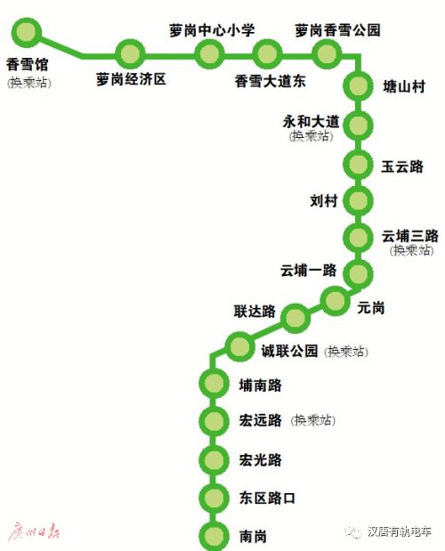 松江有轨电车t5线路图图片