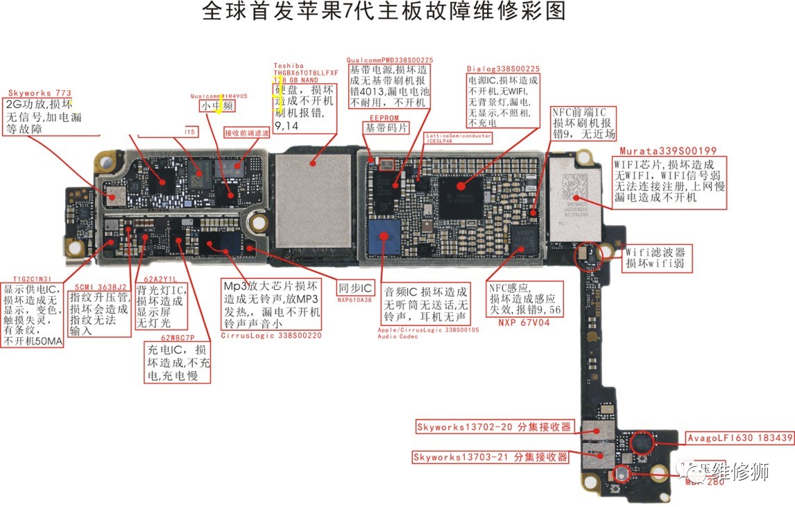 苹果7plus主板螺丝图解图片