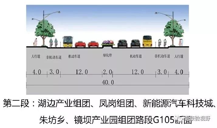 赣州新105国道走向图片