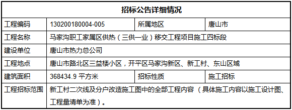 日前,河北省住建廳網站發佈招標公告,按照