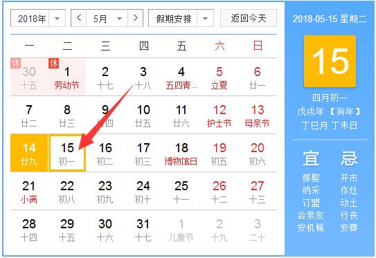 5月15号星座运势早知道