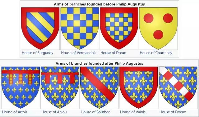 卡佩王朝时 法兰西各大地方贵族的纹章神圣罗马皇帝收入情况政治形态