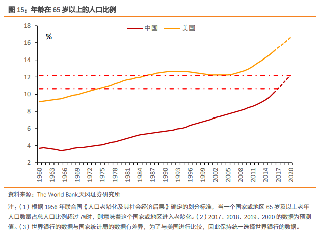 美国人尺寸一般是多少图片