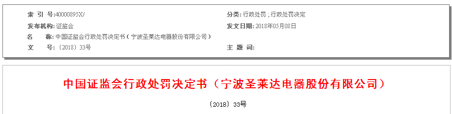 圣莱达虚增营收案处罚落地公司及14人被罚股价跌停