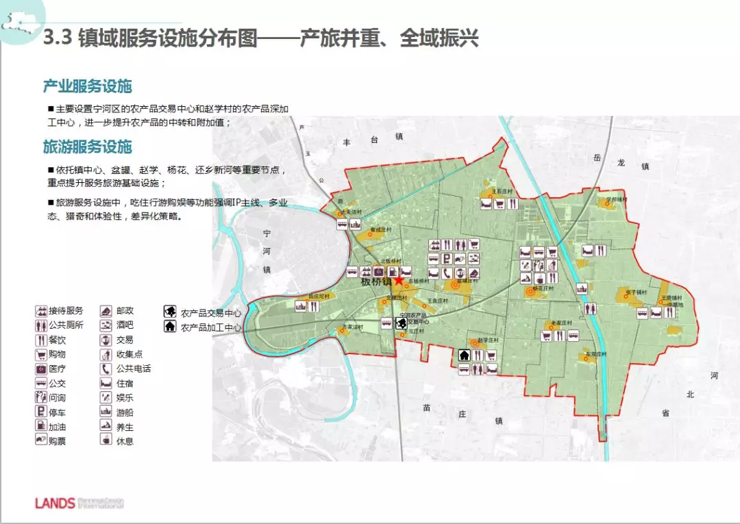 天津市寧河區板橋鎮召開中國甑鄉鄉村振興戰略規劃研討會