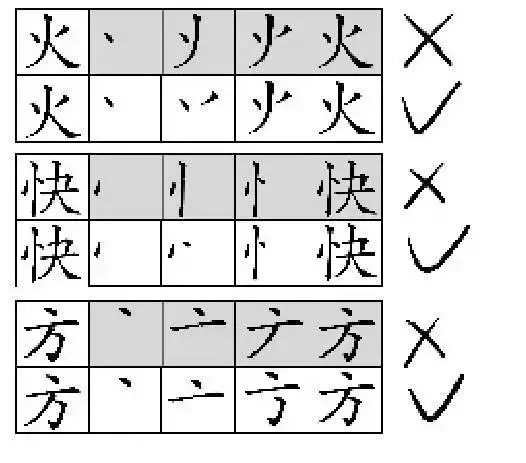 写错笔画的顺序?中国汉字笔画笔顺大全。