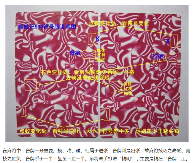 张记扑克牌背面图解图片