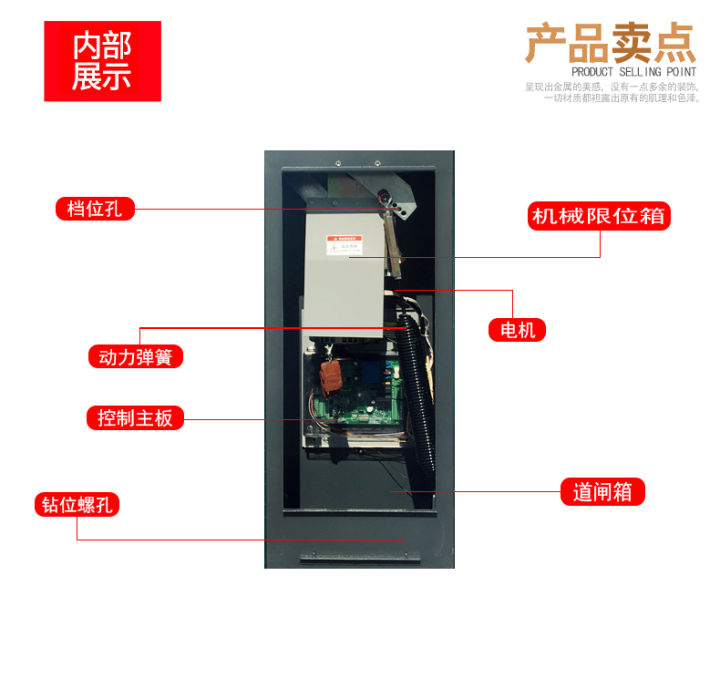 道闸内部结构图和讲解图片