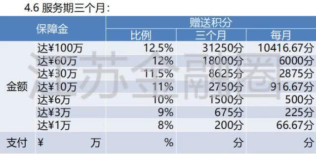 起底爱福家曹斌铭的爱之谎言