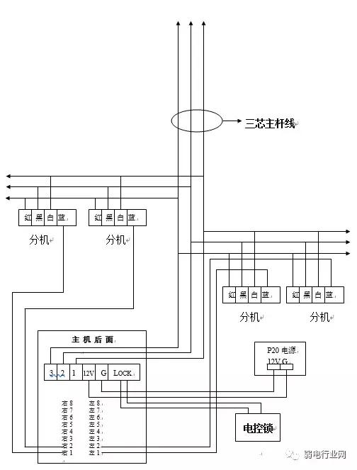 狄耐克楼宇对讲接线图图片