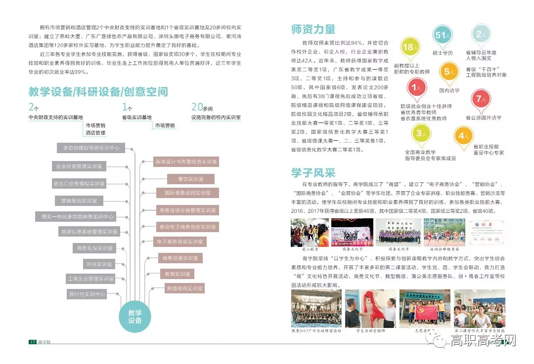 广东农工商职业技术学院2018年高职高考