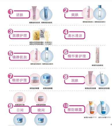 防曬霜/隔離霜 — 8.cc霜正確的化妝品使用順序大概是:當你分不清