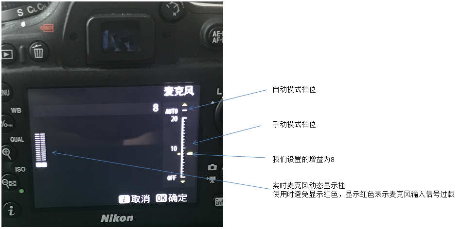 单反相机的使用方法(单反相机的使用方法教程)