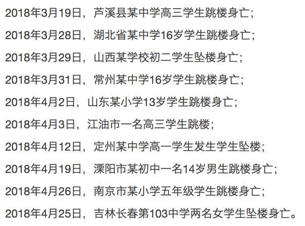 又一个孩子跳楼!给所有父母敲响警钟!最该教给孩子的,是这件事