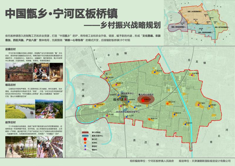 天津市寧河區板橋鎮召開中國甑鄉鄉村振興戰略規劃研討會