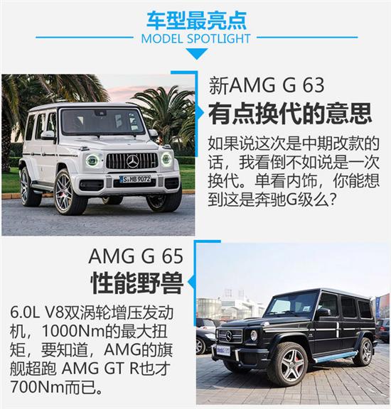 19款奔驰G63 AMG特别版 全国哪里最便宜价格