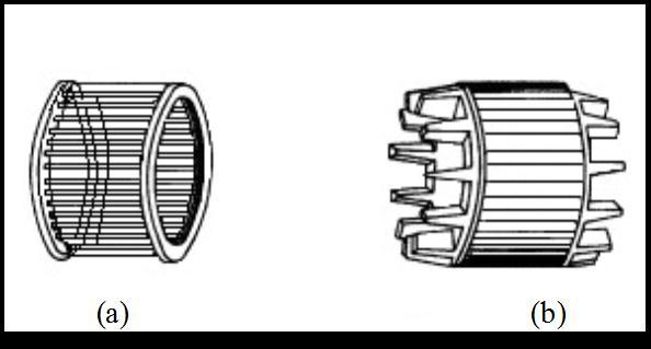 鼠籠式轉子(a) 銅條轉子; (b) 鑄鋁轉子繞線式異步電動機由於其結構