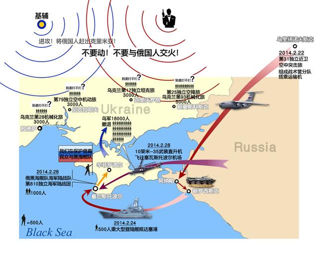 6%塞瓦斯托波尔选民投票赞成加入俄罗斯,克里米亚共和国和塞瓦斯托