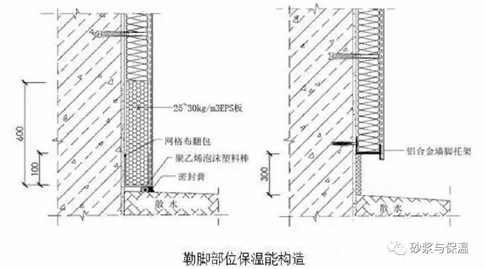 外墙岩棉保温施工工艺图片