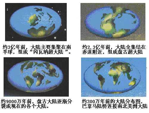 對人類思想產生巨大影響的科學發現十地球板塊構造學說大陸位置不是