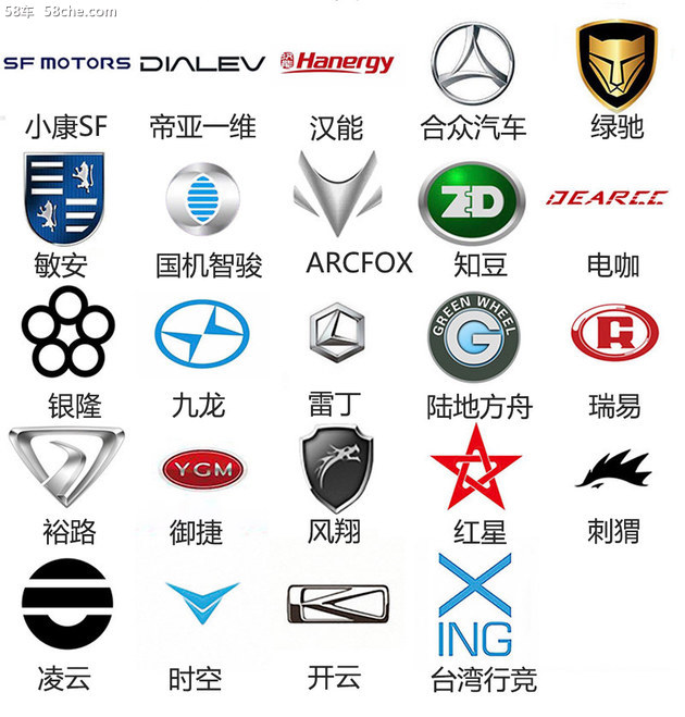 新勢力造車logo答案 近50品牌多數認不出-搜狐汽車