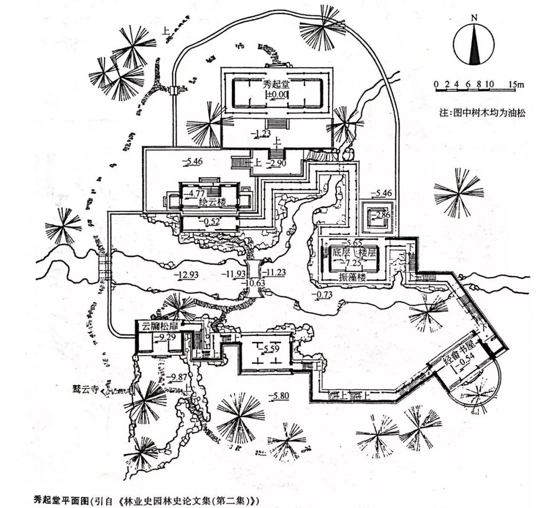 南北方经典园林平面图(值得收藏)