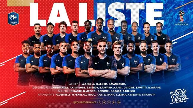 法国队世界杯初选名单:门将:阿雷奥拉(巴黎圣日耳曼),洛里(热刺),曼丹