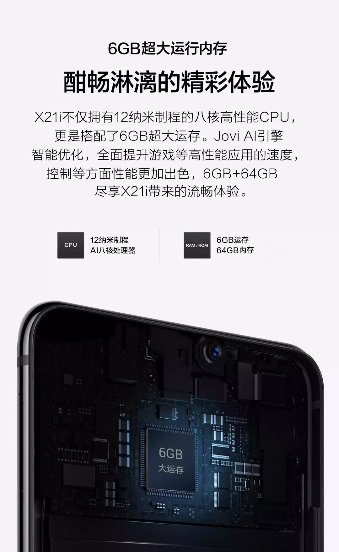 vivox21参数详细参数图片