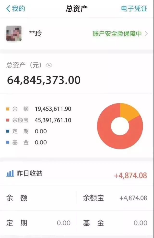 又比如玲姐支付寶餘額截圖,發現玲姐在支付寶有6千多萬的總資產,日