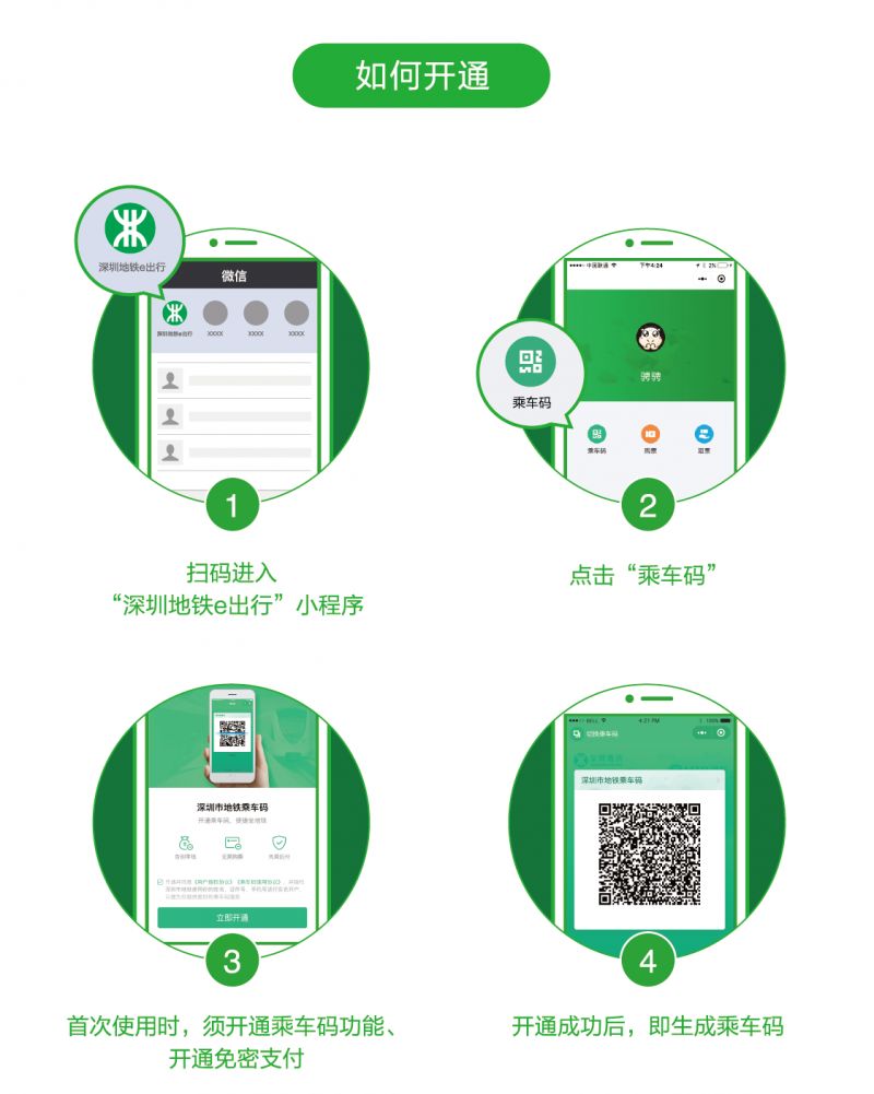 深圳地鐵e出行/騰訊乘車碼/港鐵深圳live
