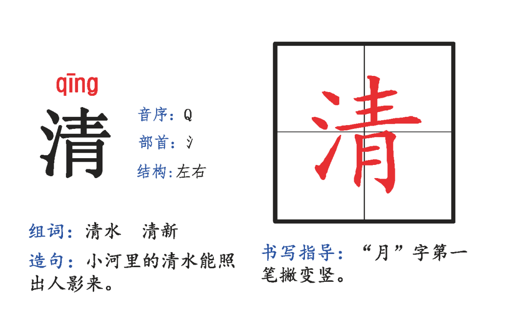 語文一年級下冊生字[拼音/偏旁/結構/組詞/造句/書寫指導]解析卡片