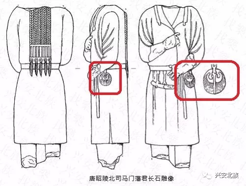 找樂：《中國古代金飾》三種金飾年代及功用探討 歷史 第5張