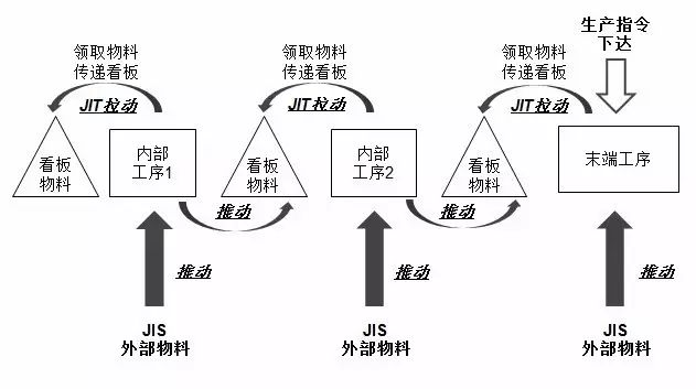 不要迷信