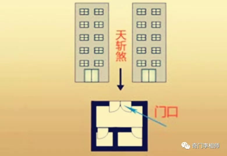 常见风水煞气及化解方法详解