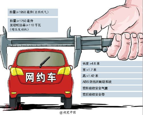 空姐搭乘滴滴順風車遇害 網約車平臺法律責任引爭議