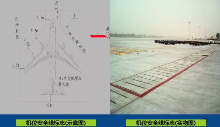 手绘机场跑道平面图图片