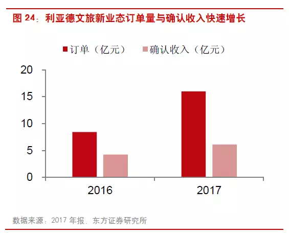 【同順研選】物聯網浪潮下低位龍頭 智能家居賣水者與阿里牽手