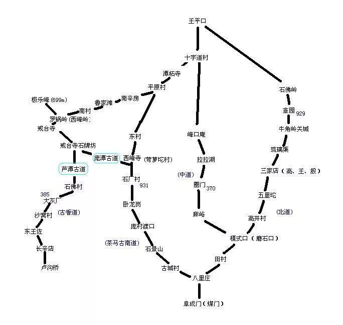 王平古道徒步路线图图片